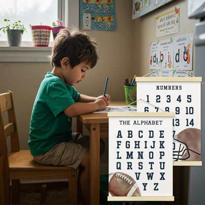 Numbers alphabet poster for Nursery Toddlers (2 Count)