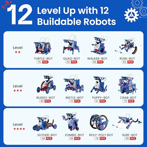 STEM Solar Robot Building Kit
