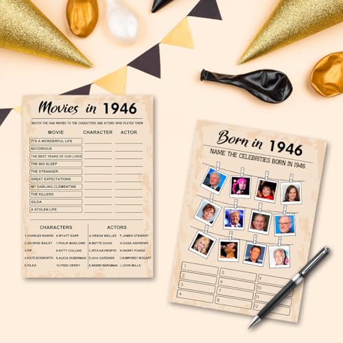 80th Birthday Party Games (5 Count)