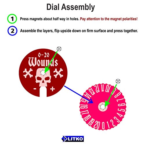 Wound Dials 0