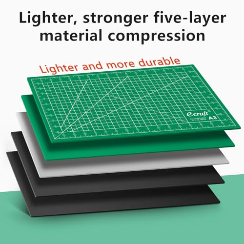 Self Healing Cutting Mat 12x18 Inch