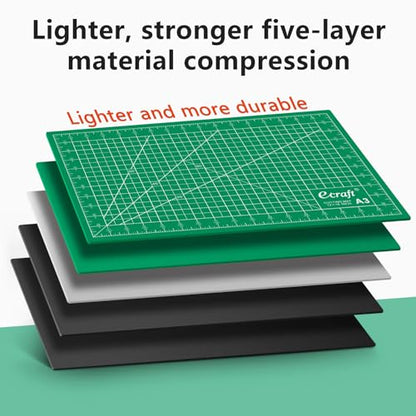 Self Healing Cutting Mat 12x18 Inch
