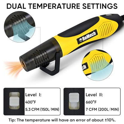350W Heat Gun with 2 Nozzles