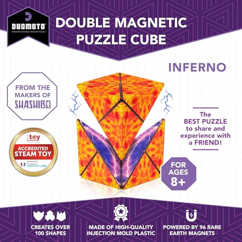 Magnetic Transforming Cube