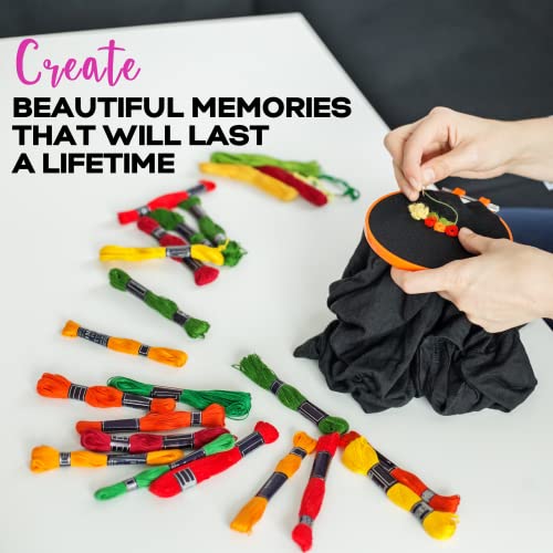 Athena’s Elements Embroidery Floss