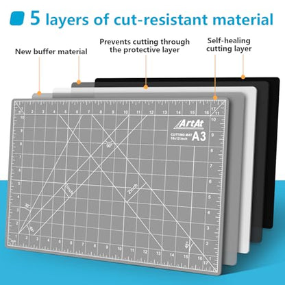 Self Healing Cutting Mat