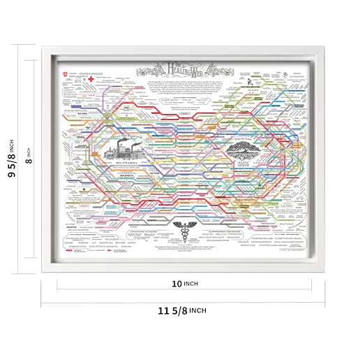 The Healing Web Canvas