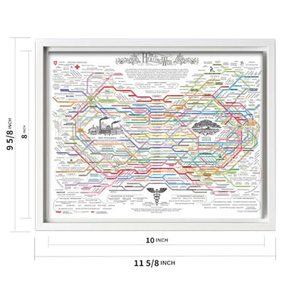 The Healing Web Canvas