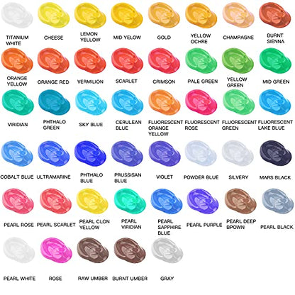 Acrylic Paint Prussian Blue Tubes (4.1 Fl Oz)
