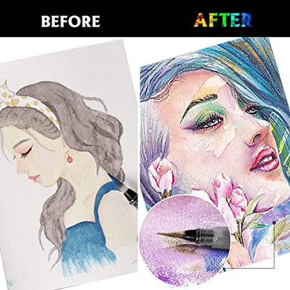 Watercolor Paints Set