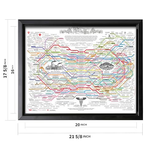 The Healing Web Canvas