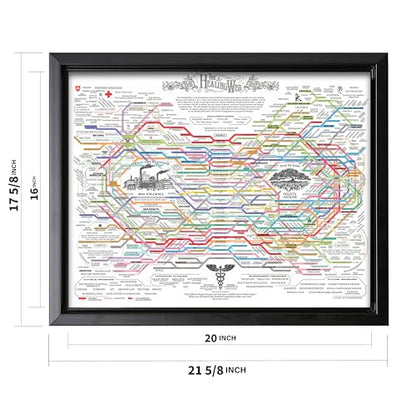 The Healing Web Canvas