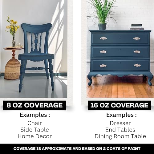 Chalk Paint Matte Gray Blue (8 Fl Oz)