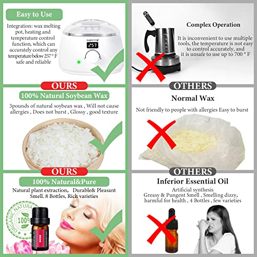 Candle Making Kit for Adults with Electric Wax Melting Pot
