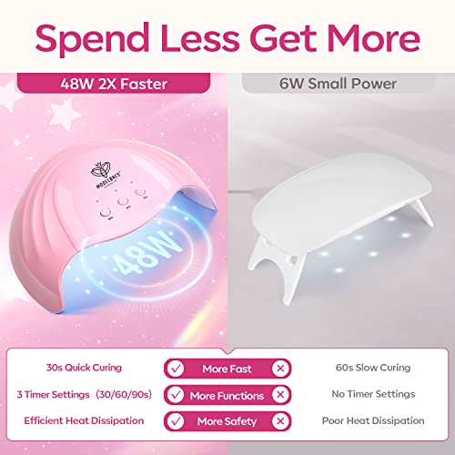 Poly Nail Gel Kit 8 Colors Rosy Pink with 48W UV