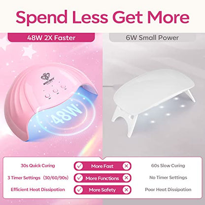 Poly Nail Gel Kit 8 Colors Rosy Pink with 48W UV