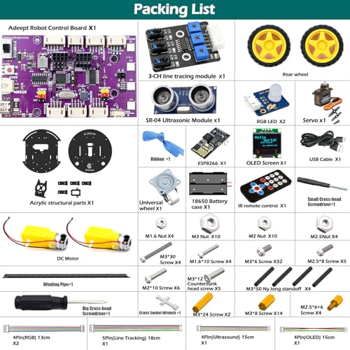 Smart Car Kit
