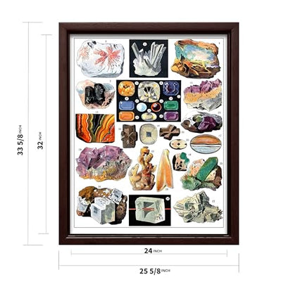 Vintage Geology Canvas