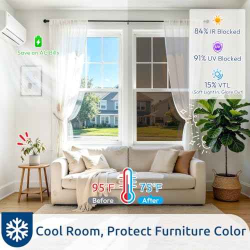 Window Privacy Film One Way (38.75 Sq Ft)