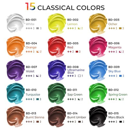 15 Colors Large Bulk Acrylic Paint Set 10 oz (150 Fl Oz)