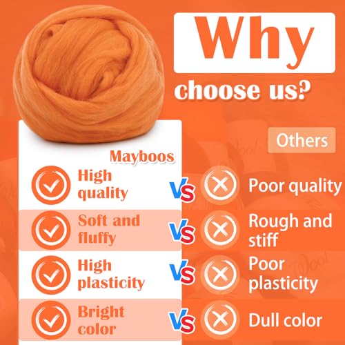 1.76oz Orange Natural Wool Roving