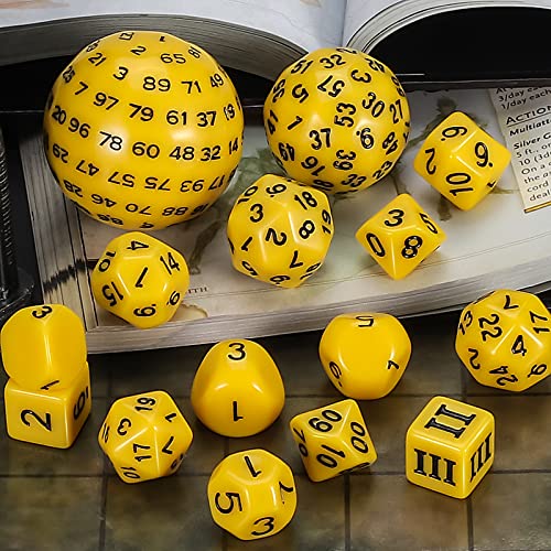 DND Polyhedral Dice Set