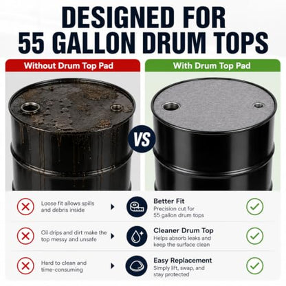 25 Pcs Drum Top Oil Absorbent Pads for 55 Gallon Drums Barrel Absorbent Pads Mat 22" Diameter Lid Oil Mat with Bungs 0.75" and 2" Diameter
