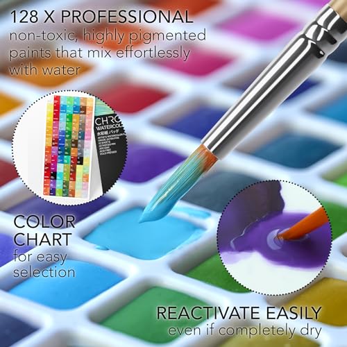Watercolor Paint Set
