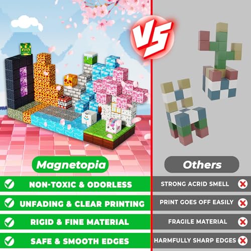 Magnetic Blocks