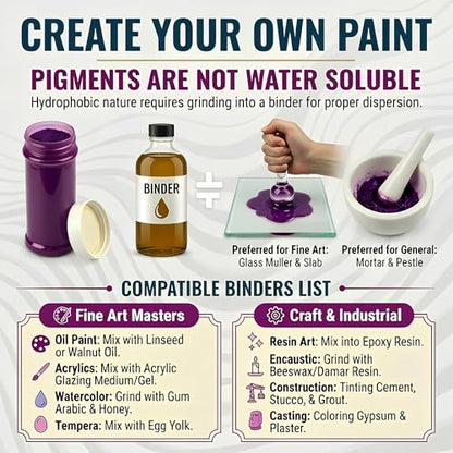 Quinacridone Pigment Set (16.9 Ounce)