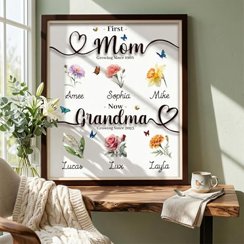 Personalized Grandma Gift First Mom Now Grandma with Birth Month Flowers Decorative Wooden Sign
