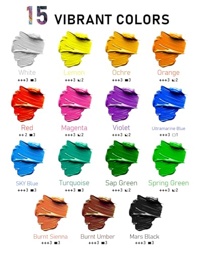 15 Colors Large Bulk Acrylic Paint Set 33.8oz (507 Fl Oz)