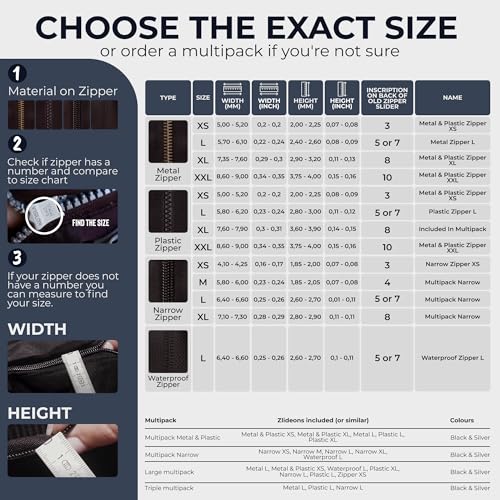 Zipper Repair Kit for Narrow Zippers