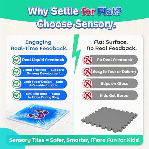 Sensory Floor Tiles for Preschool