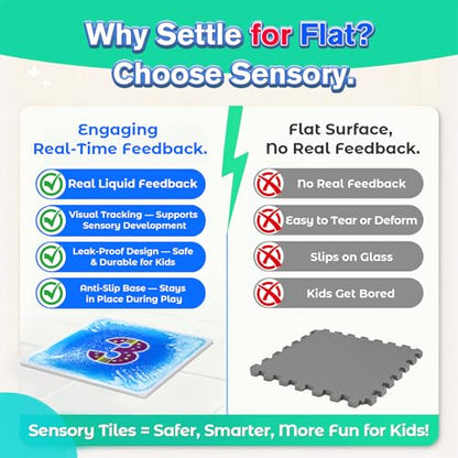 Sensory Floor Tiles for Preschool