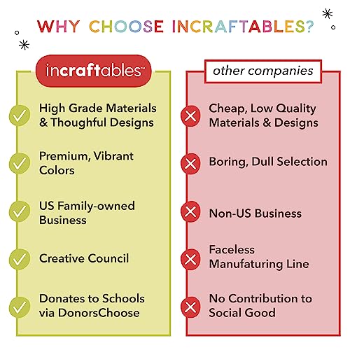 Craft Scissors Set