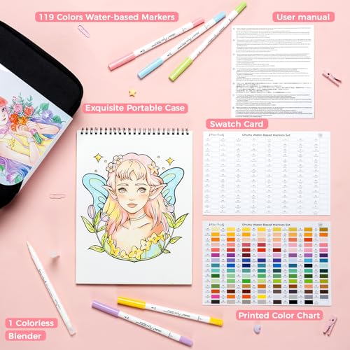 Adult Coloring Book Markers Paper (120 Count)