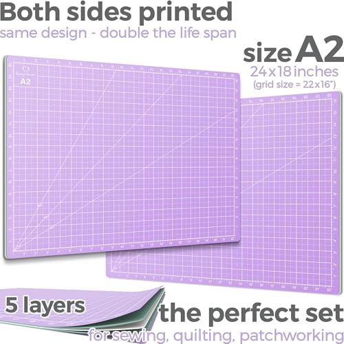 Rotary Cutter Set lavender
