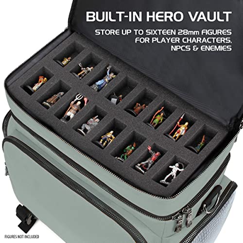 Travel Bag for DND Collector's Edition
