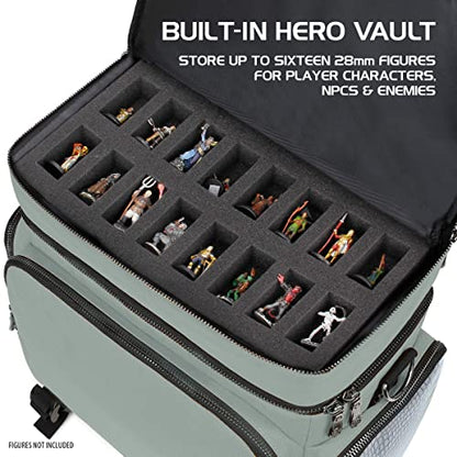 Travel Bag for DND Collector's Edition