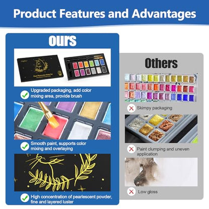 Mini Glitter Watercolor Paint Set with Paper (12 Count)