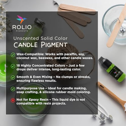 Liquid Candle Dye Color Set