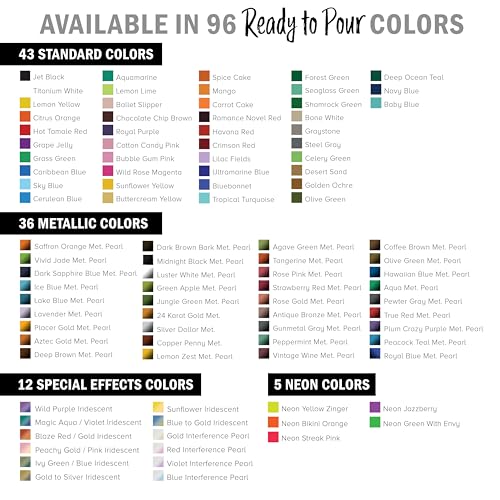 Pouring Masters Royal Blue Metallic Pearl Ready to Pour Acrylic Pouring Paint (64 Fl Oz)