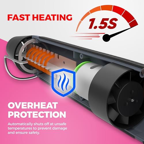 Heat Gun for Crafting
