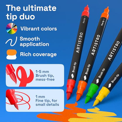 Dual Tip Acrylic Paint Marker Pens for Drawing (5 Count)
