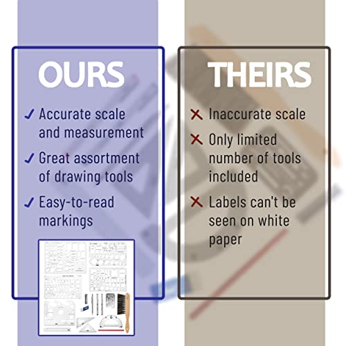 Professional Drafting Tools & Geometry Set with Case