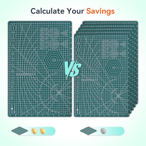 Self Healing Cutting Mat (5 Count)