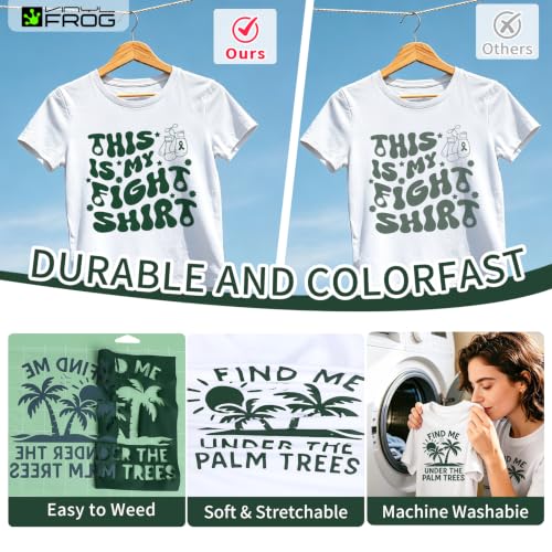Dark Green Heat Transfer Vinyl Roll 12" x5ft Matte HTV Vinyl (5 Foot)