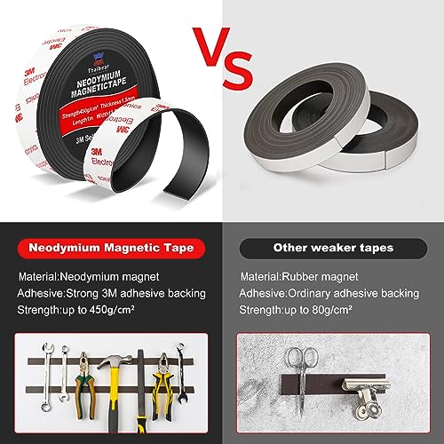 Neodymium Magnetic Tape