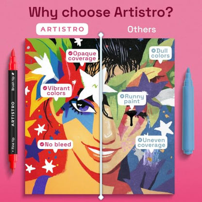 48 Dual Tip Acrylic Paint Marker Pens for Drawing (72 Count)